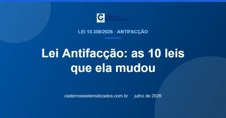 Capa do artigo sobre a Lei Antifacção, Lei 15.358 de 2026, e as dez leis que ela alterou
